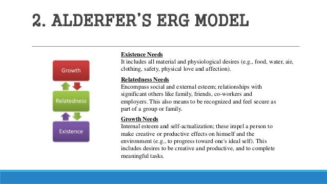 clayton alderfer s erg theory Erg theory of motivation to bring maslow's need hierarchy theory of motivation in synchronization with empirical research, clayton alderfer redefined it in his own terms his rework is called as erg theory of motivation he re-categorized maslow's hierarchy of needs into three. clayton alderfer s erg theory Erg theory of motivation to bring maslow's need hierarchy theory of motivation in synchronization with empirical research, clayton alderfer redefined it in his own terms his rework is called as erg theory of motivation he re-categorized maslow's hierarchy of needs into three.